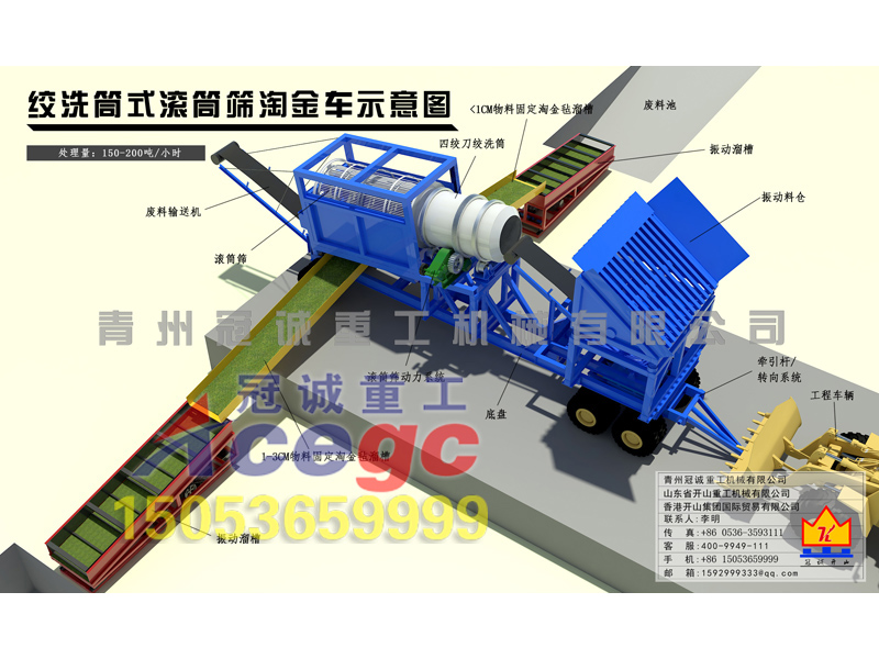 每小時處理量150-200噸重選礦設備