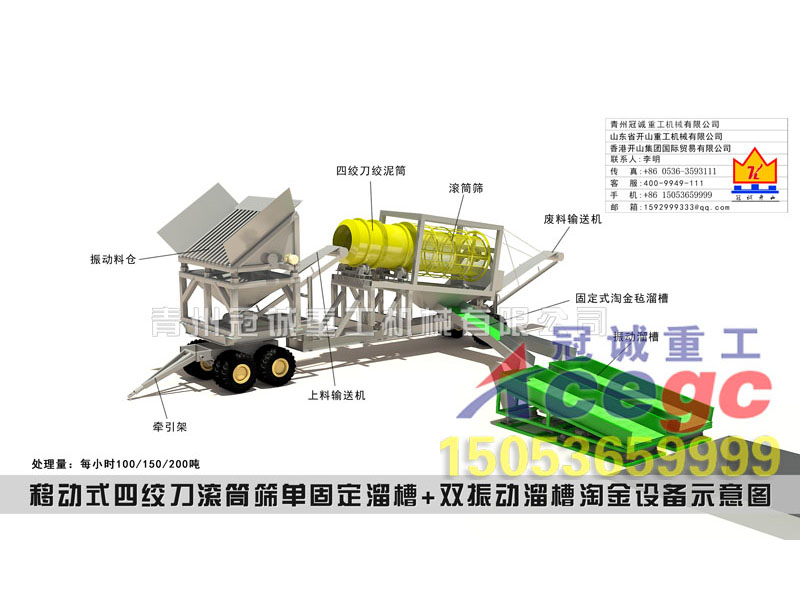 移動式四絞刀重選金礦設備解決方案